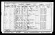 1901 England Census