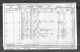 1901 Wales Census