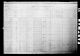 1911 Census of Canada