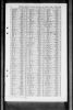 England & Wales, FreeBMD Death Index: 1837-1915