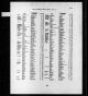 England & Wales, FreeBMD Death Index: 1837-1915