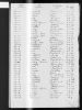 England & Wales, FreeBMD Death Index: 1837-1915