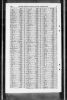 England & Wales, FreeBMD Death Index: 1837-1915