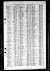 England & Wales, FreeBMD Death Index: 1837-1915