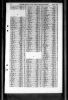 England & Wales, FreeBMD Death Index: 1837-1915