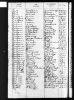 England & Wales, FreeBMD Death Index: 1837-1915