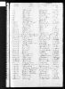 England & Wales, FreeBMD Death Index: 1837-1915