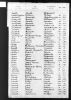 England & Wales, FreeBMD Death Index: 1837-1915