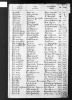 England & Wales, FreeBMD Death Index: 1837-1915