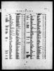 England & Wales, FreeBMD Death Index: 1837-1915