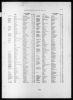 England & Wales, FreeBMD Marriage Index: 1837-1915