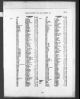 England & Wales, FreeBMD Marriage Index: 1837-1915