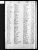 England & Wales, FreeBMD Marriage Index: 1837-1915