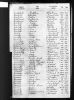 England & Wales, FreeBMD Marriage Index: 1837-1915