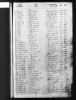 England & Wales, FreeBMD Marriage Index: 1837-1915