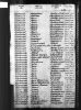 England & Wales, FreeBMD Birth Index, 1837-1915