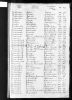 England & Wales, FreeBMD Birth Index, 1837-1915