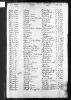 England & Wales, FreeBMD Birth Index, 1837-1915