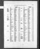 England & Wales, FreeBMD Birth Index, 1837-1915