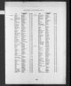 England & Wales, FreeBMD Birth Index, 1837-1915