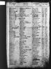 England & Wales, FreeBMD Birth Index, 1837-1915