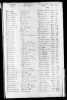 England & Wales, FreeBMD Birth Index, 1837-1915