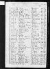 England & Wales, FreeBMD Birth Index, 1837-1915