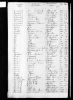 England & Wales, FreeBMD Birth Index, 1837-1915