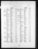 England & Wales, FreeBMD Birth Index, 1837-1915