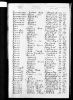 England & Wales, FreeBMD Birth Index, 1837-1915