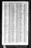 England & Wales, FreeBMD Birth Index, 1837-1915