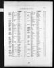 England & Wales, FreeBMD Birth Index, 1837-1915