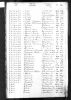 England & Wales, FreeBMD Birth Index, 1837-1915