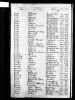 England & Wales, FreeBMD Birth Index, 1837-1915