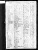 England & Wales, FreeBMD Birth Index, 1837-1915