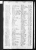 England & Wales, FreeBMD Birth Index, 1837-1915