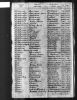 England & Wales, FreeBMD Birth Index, 1837-1915