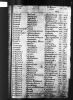 England & Wales, FreeBMD Birth Index, 1837-1915