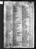 England & Wales, FreeBMD Birth Index, 1837-1915