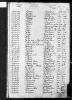 England & Wales, FreeBMD Birth Index, 1837-1915