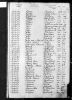 England & Wales, FreeBMD Birth Index, 1837-1915