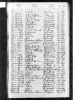 England & Wales, FreeBMD Birth Index, 1837-1915