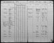 New South Wales, Australia, Assisted Immigrant Passenger Lists, 1828-1896