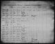 New South Wales, Australia, Assisted Immigrant Passenger Lists, 1828-1896