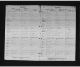 Ontario, Canada, Deaths, 1869-1936 and Deaths Overseas, 1939-1947 Ontario, Canada, Deaths, 1869-1936 and Deaths Overseas, 1939-1947