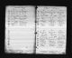 Ontario, Canada, Deaths, 1869-1936 and Deaths Overseas, 1939-1947 Ontario, Canada, Deaths, 1869-1936 and Deaths Overseas, 1939-1947