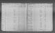 Washington State and Territorial Censuses, 1857-1892