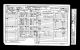 1861 England Census