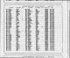 Cook County, Illinois Marriage Indexes, 1912-1942