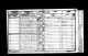 1851 England Census